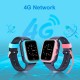 SMARTWATCH D31 ΠΑΙΔΙΚΟ SMARTWATCH D31 ΠΑΙΔΙΚΟ