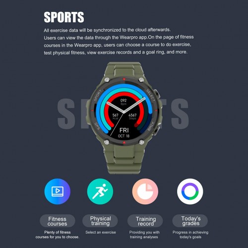 Smartwatch DT5, DT NO.1 Smartwatch DT5