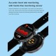 Smartwatch DT88 MAX