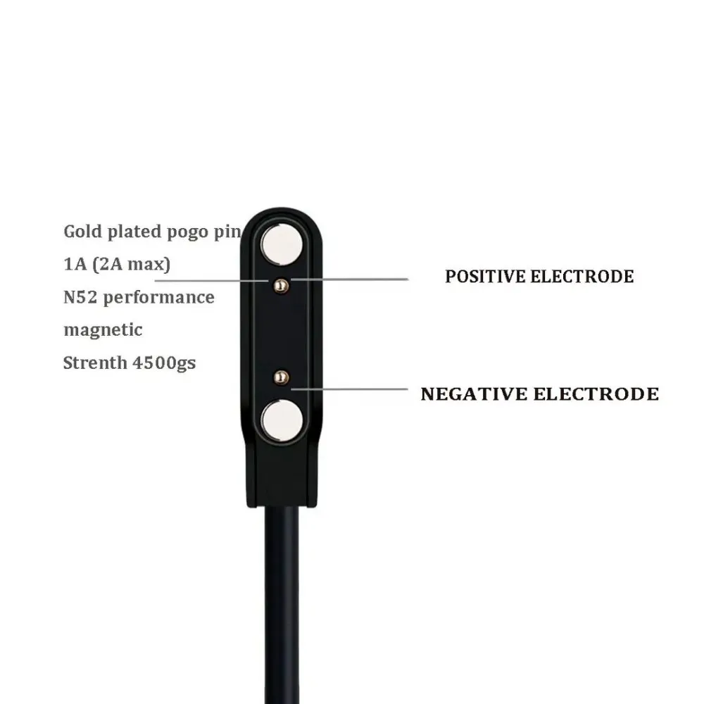 φορτιστής smartwatch 1168 - μόνο για ρολόγια κατασ/τος