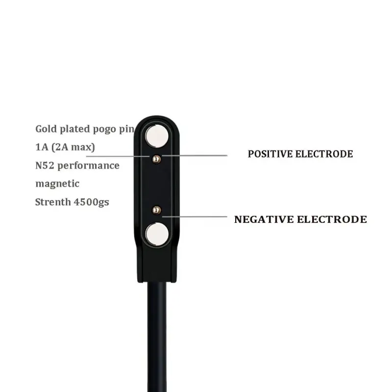 φορτιστής smartwatch 1168 - μόνο για ρολόγια κατασ/τος