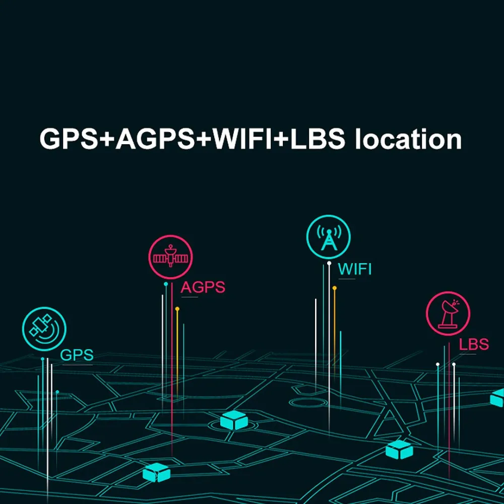 smartwatch D32S για ηλικιωμένους