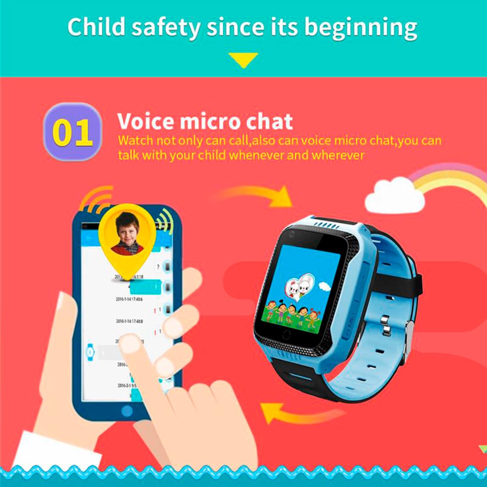 q529 smartwatch